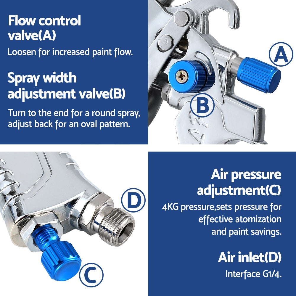 Giantz HVLP Gravity Feed Air Spray Gun with Multiple Nozzles