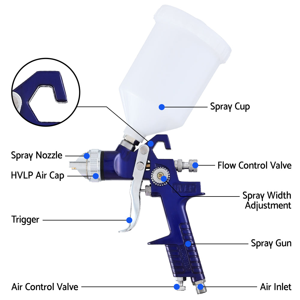 Giantz Dual Nozzle HVLP Air Spray Gun with Gravity Feed System and Accessories