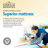 Giselle Bedding 34cm Mattress Bamboo Cover Single - Top-Down View