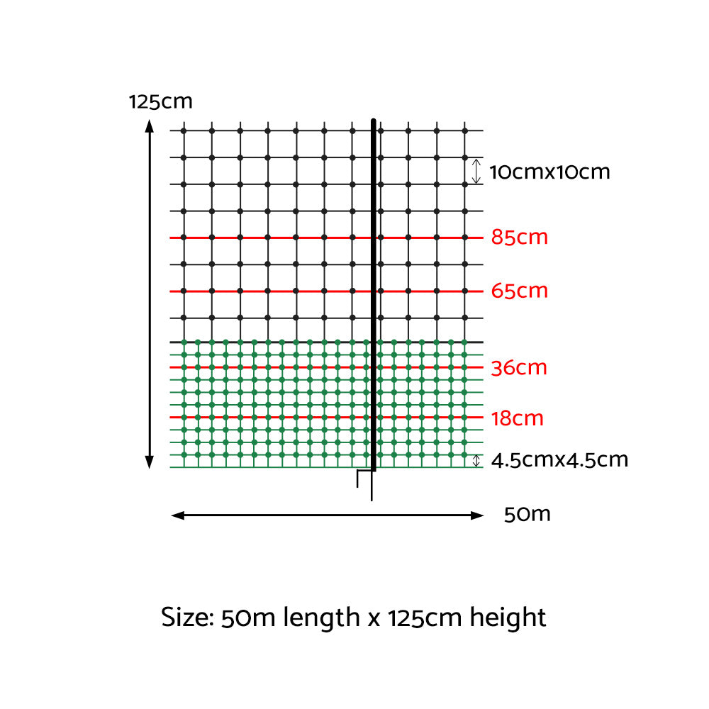 i.Pet Chicken Fence Electric 50Mx125CM Poultry Netting