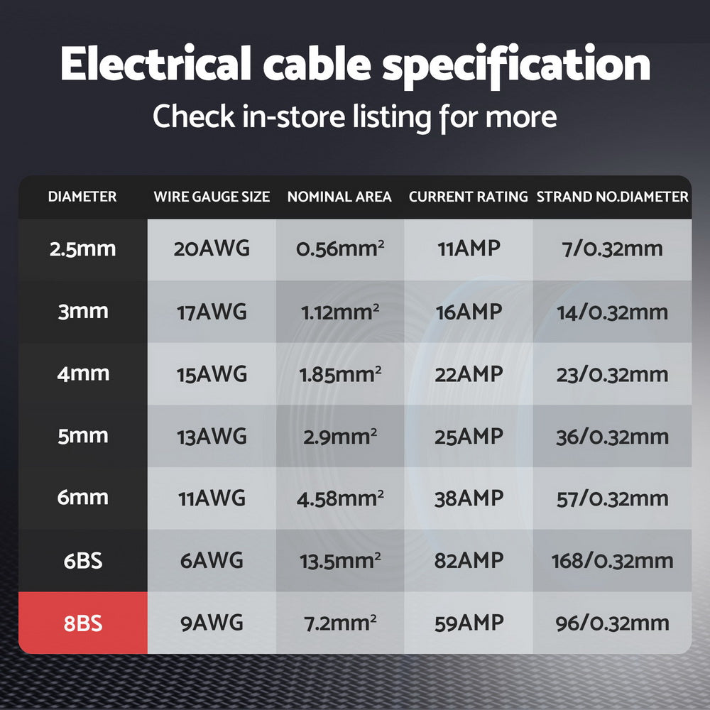 Giantz 30M Heavy-Duty 8B&S Twin Core Automotive Electrical Cable 450V with Dual Sheath