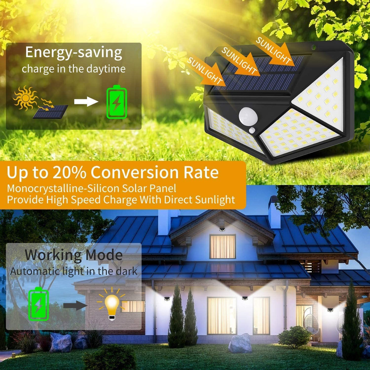 Solar-Powered 100 LED Motion Sensor Security Lights for Outdoor Use (Set of 2)