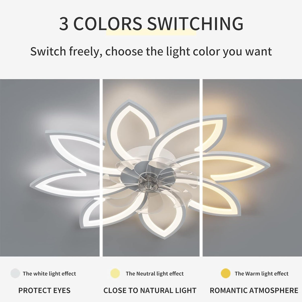 Sleek 90cm Low Profile Ceiling Fan Light with Remote Control, 6 Speeds & 3 Color Options