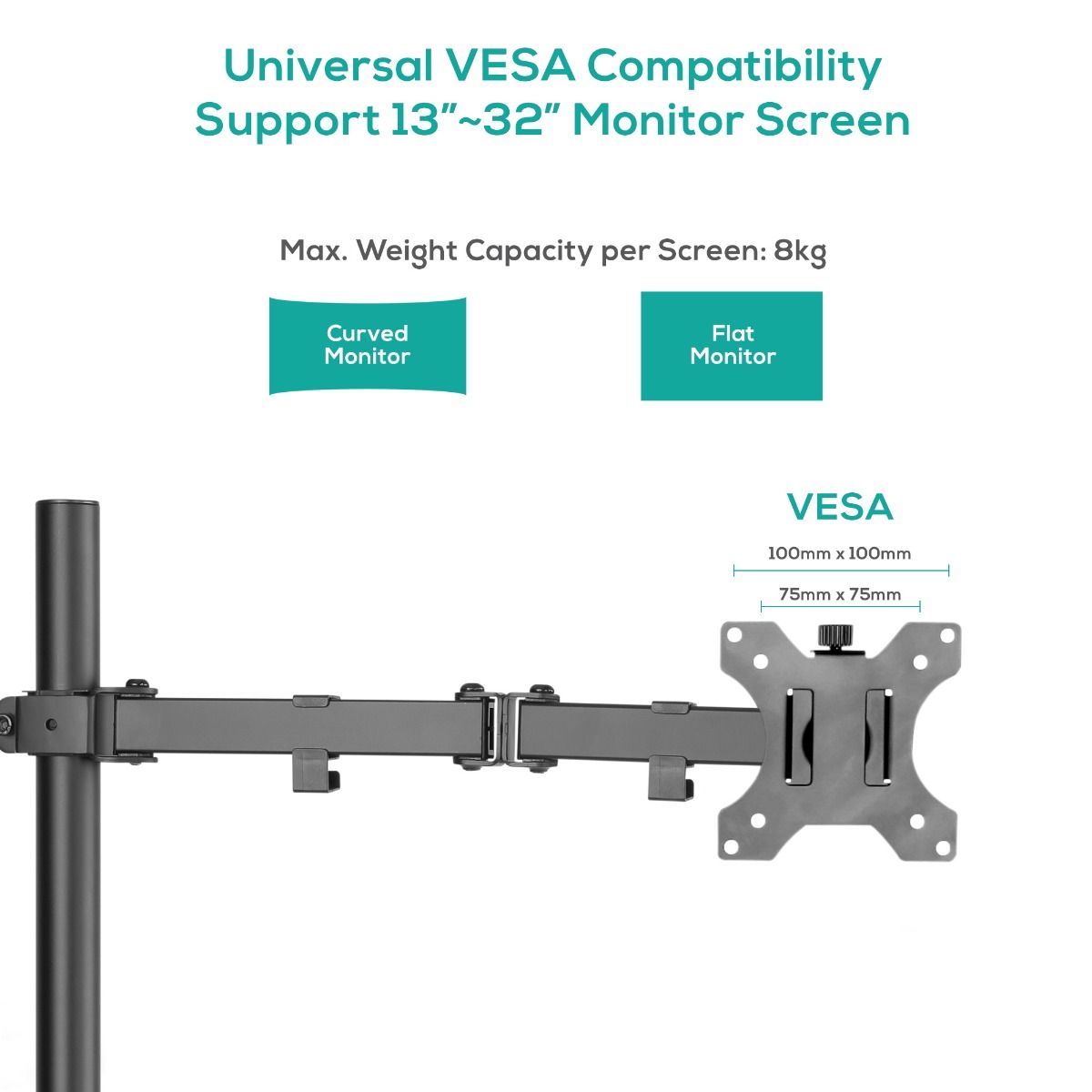 activiva ErgoLife Single Monitor Screen Double Joint Monitor Arm