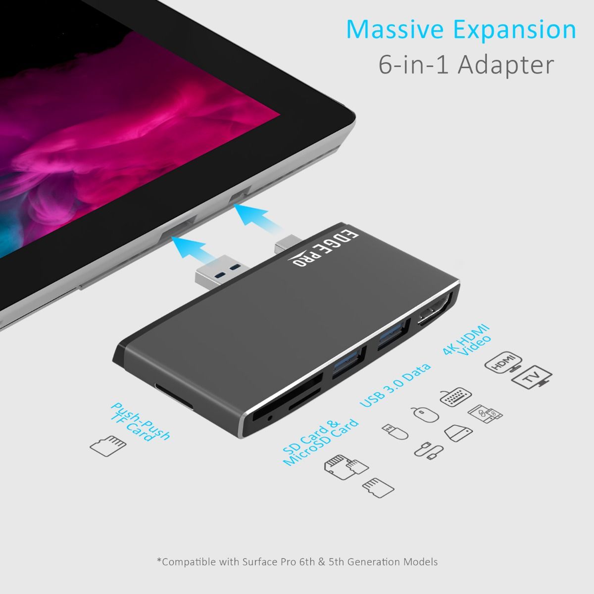 mbeat Edge Pro Multifunction USB- C Hub for Microsoft Surface Pro Gen 5/6