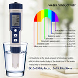 Set 7 In 1 and 5 in 1 PH Meter TDS/EC/Salt/Temp Water Quality Monitor Tester Pen