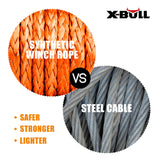 Heavy-Duty X-BULL Dyneema Synthetic Winch Rope 5.5mm x 13m for Off-Road Recovery