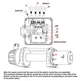 X-BULL Dual Wireless Winch Remote Control System - 150ft Range for 12V Solenoid Winches