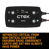 CTEK 20A OFF GRID Battery Charging System w/ D250SA & Digital Display Monitor