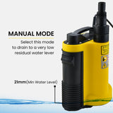 PROTEGE Tight Access Dirty Water Submersible Sump Pump, Integrated Float Switch