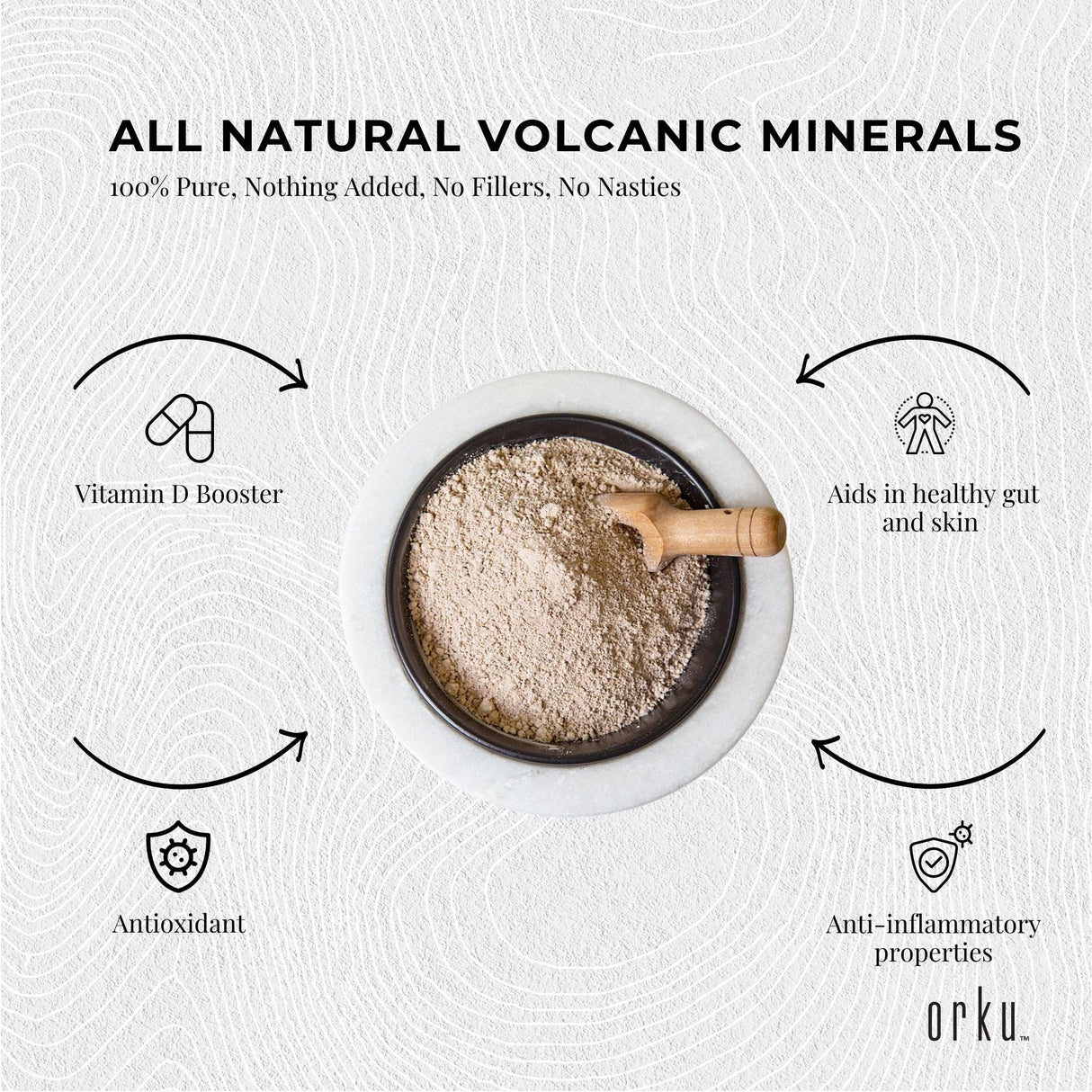 5kg Premium Micronised Volcamin Zeolite Powder for Optimal Cellular Health