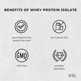 Native Unflavored Whey Protein Isolate - 100g Premium Recovery Supplement