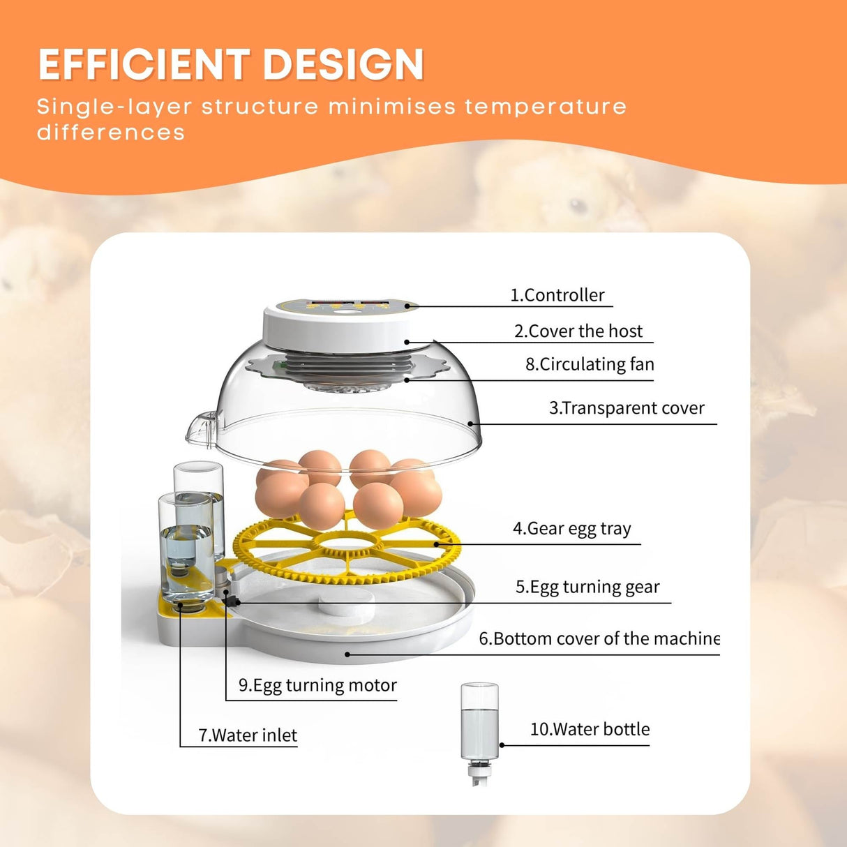 Automatic 8 / 18 Egg Incubator - Electrical Turning Chicken Quail Duck Hatching