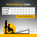 Rigg Aluminium Portable Wheelchair Ramp R02-5ft - Extra Image