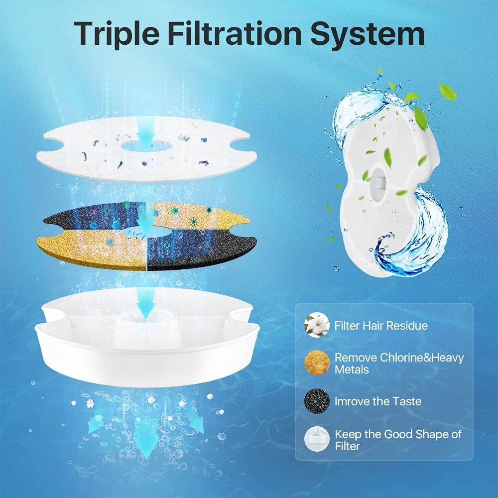 YES4PETS 16x Pet Dog Cat Fountain Filter Replacement Activated Carbon Ion Exchange Triple Filtration System Automatic