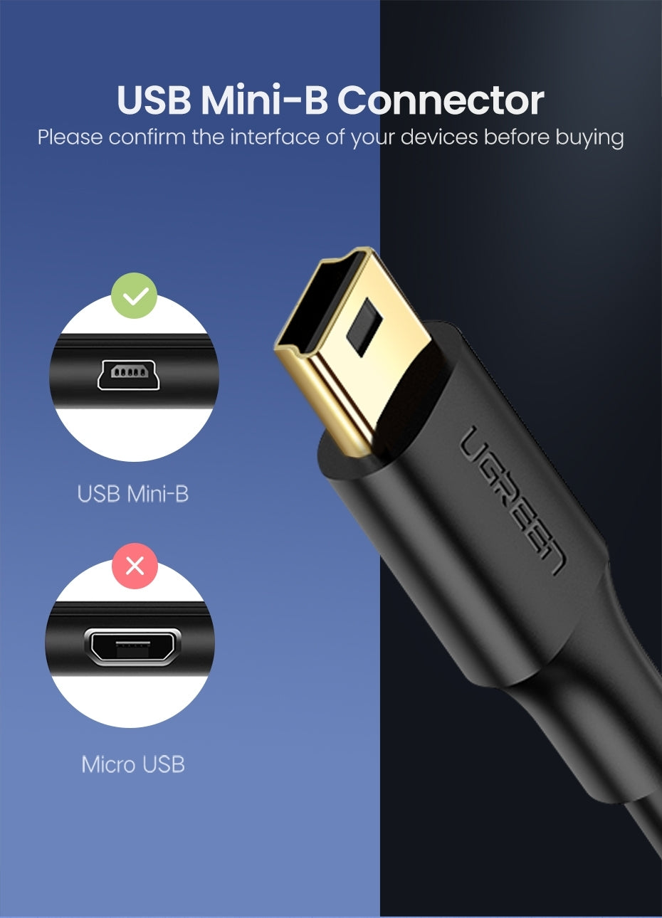 UGREEN 0.25M Mini-USB to USB-A High-Speed Data Transfer Cable