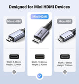 UGREEN 15515 8K Mini-HDMI to HDMI Cable - 2M Bi-Directional, Ultra High-Speed Performance