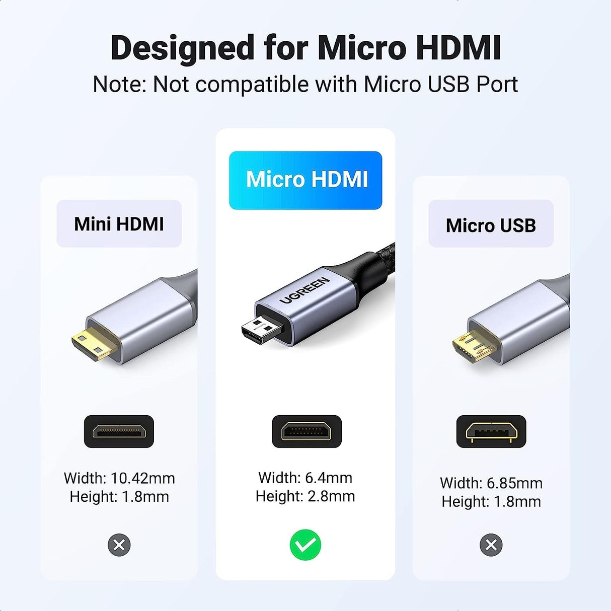 UGREEN 8K Micro HDMI to HDMI Premium Cable - 1M Length