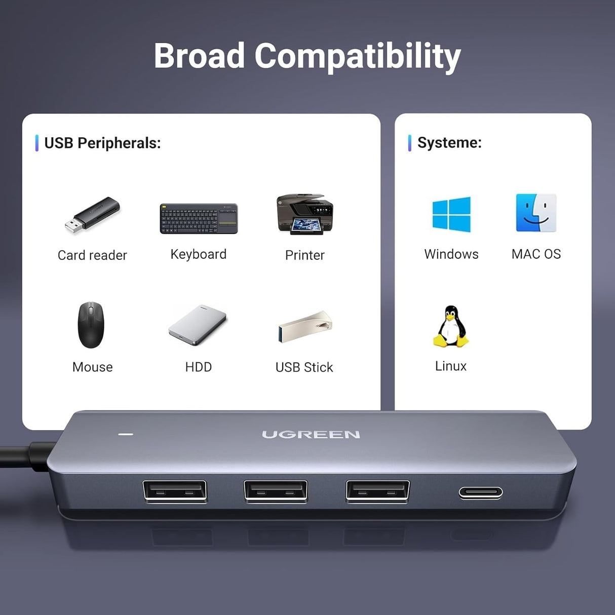 UGREEN 4-Port USB 3.0 Hub with USB-C and USB-A Expansion