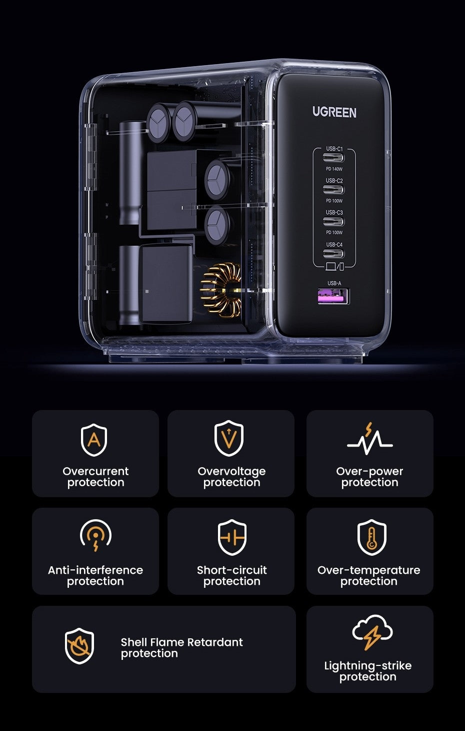 UGREEN Nexode 300W 5-Port GaN USB-C Fast Charger for Multiple Devices