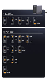 UGREEN Nexode 300W 5-Port GaN USB-C Fast Charger for Multiple Devices