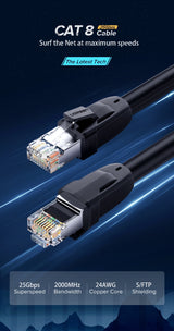 UGREEN Cat 8 Ethernet Cable - 5M Ultra High-Speed Pure Copper Network Cable