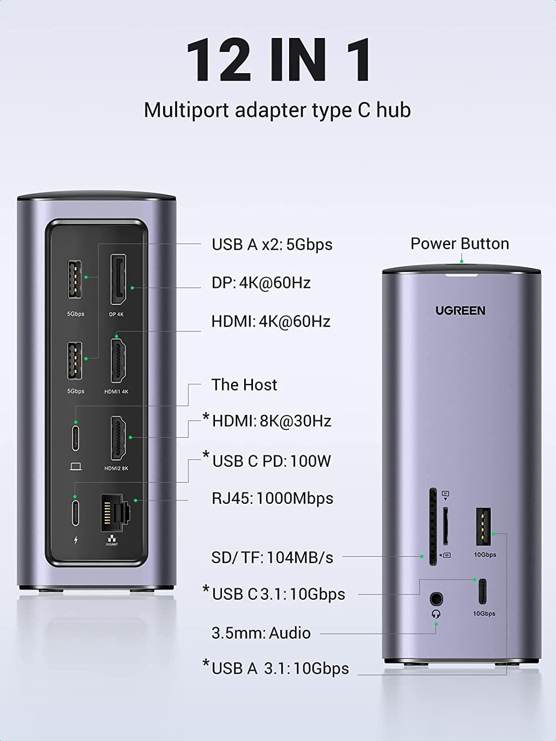 UGREEN 90325 13-in-1 USB-C Docking Station with 8K Triple Display Support