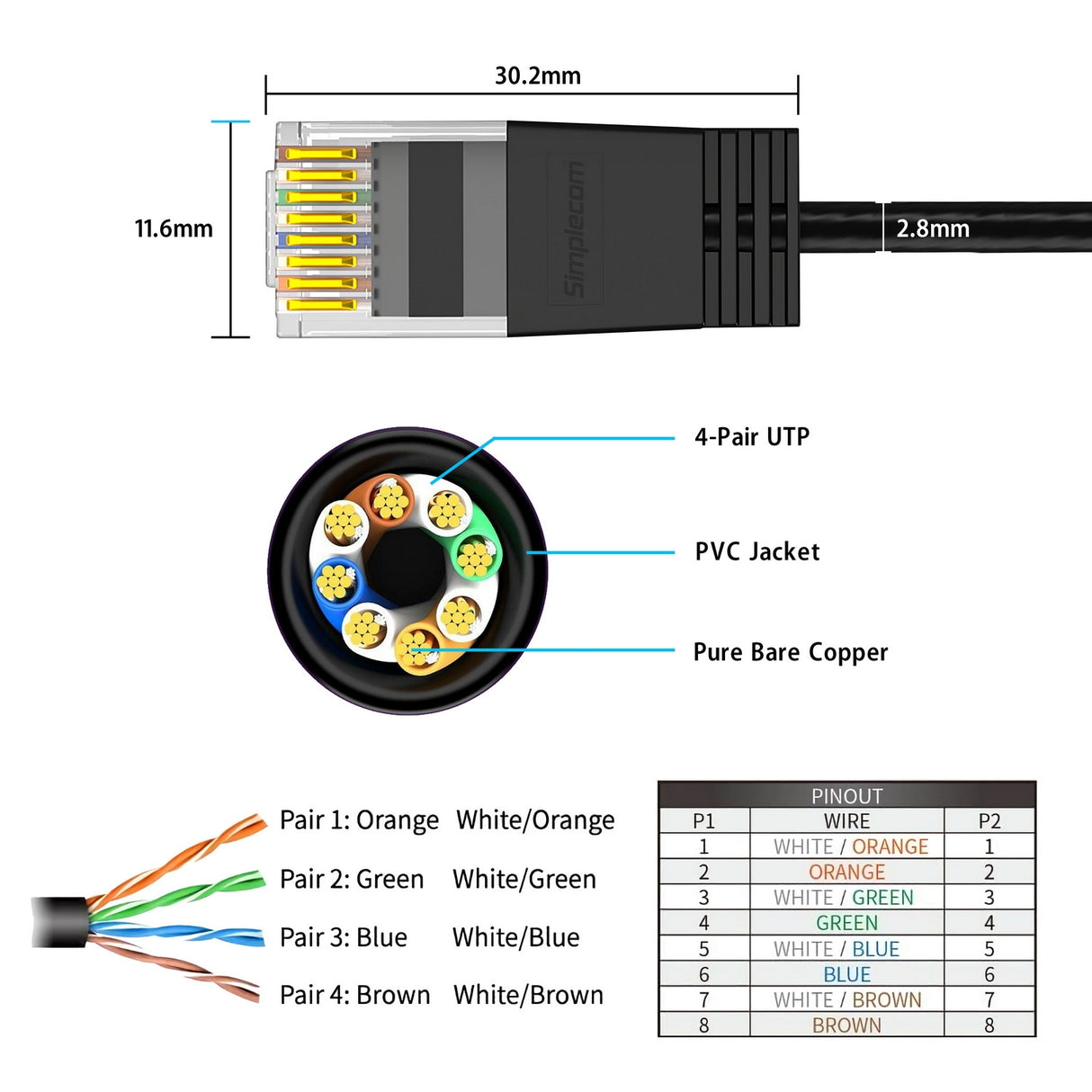 Ultra Slim Flexible Cat6A UTP Ethernet Cable 10Gbps - 5M, High Performance & Space-Saving Design