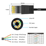 Ultra Slim Flexible Cat6A UTP Ethernet Cable 10Gbps - 5M, High Performance & Space-Saving Design