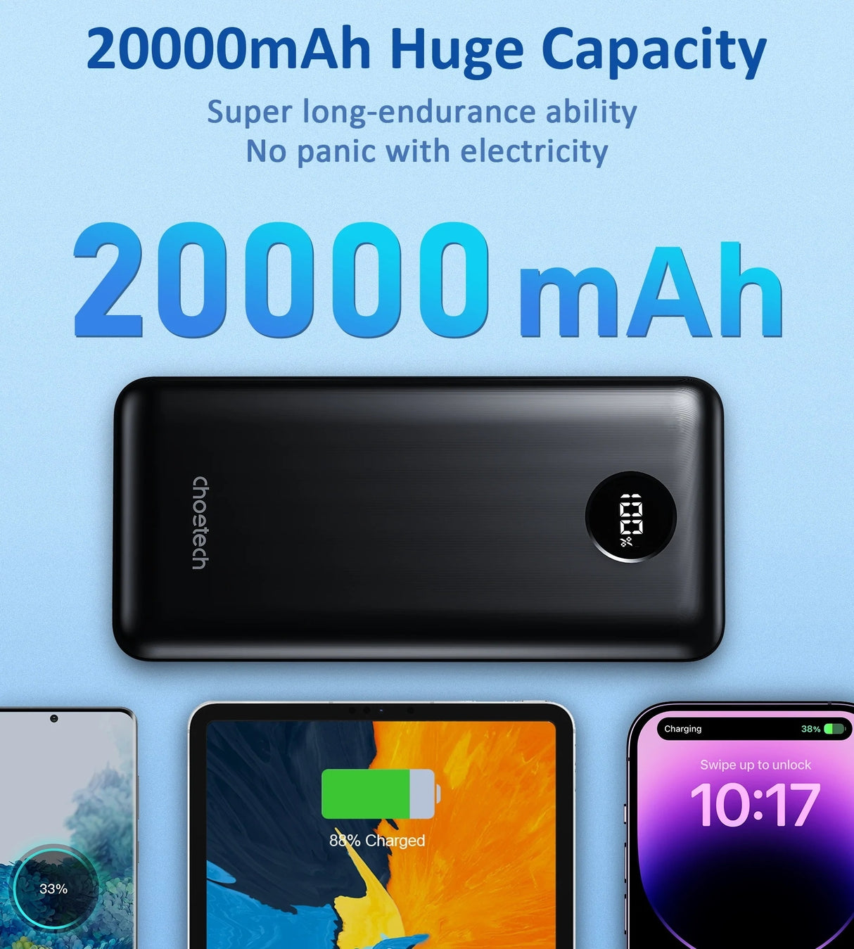 CHOETECH 20,000mAh 45W PD Power Bank for Multi-Device Charging