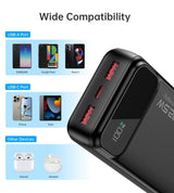 CHOETECH B729 20000mAh PD Power Bank with LED Display and Triple Output Ports