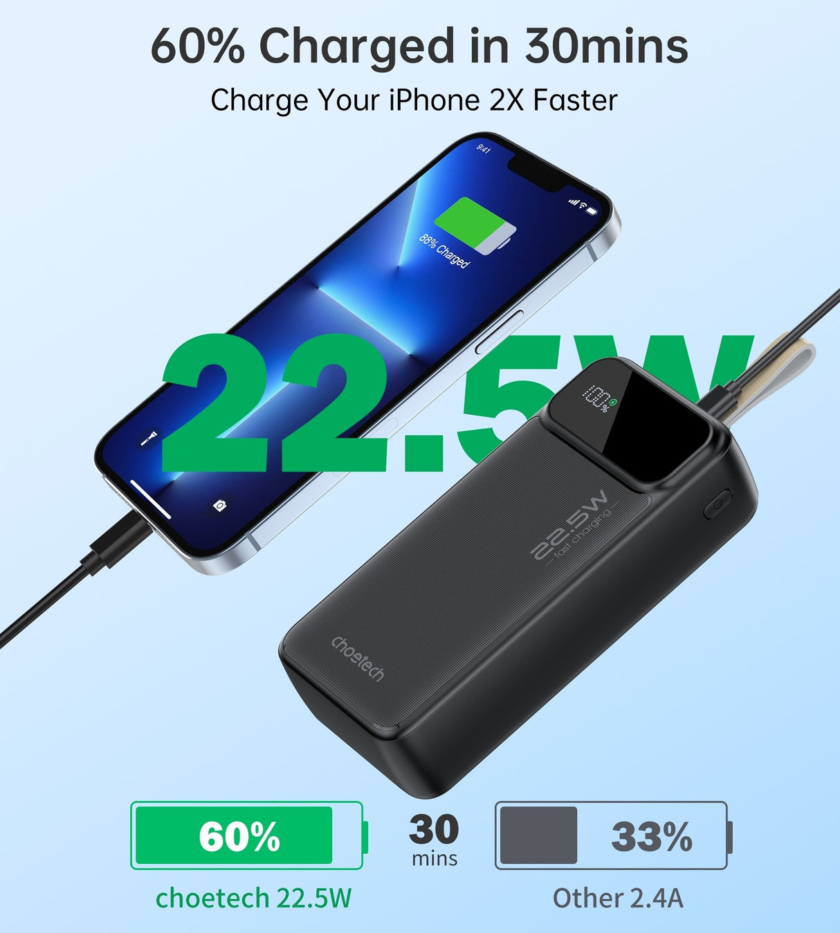 CHOETECH B730 30000mAh High-Capacity Power Bank with 22.5W Fast Charging & LED Power Display