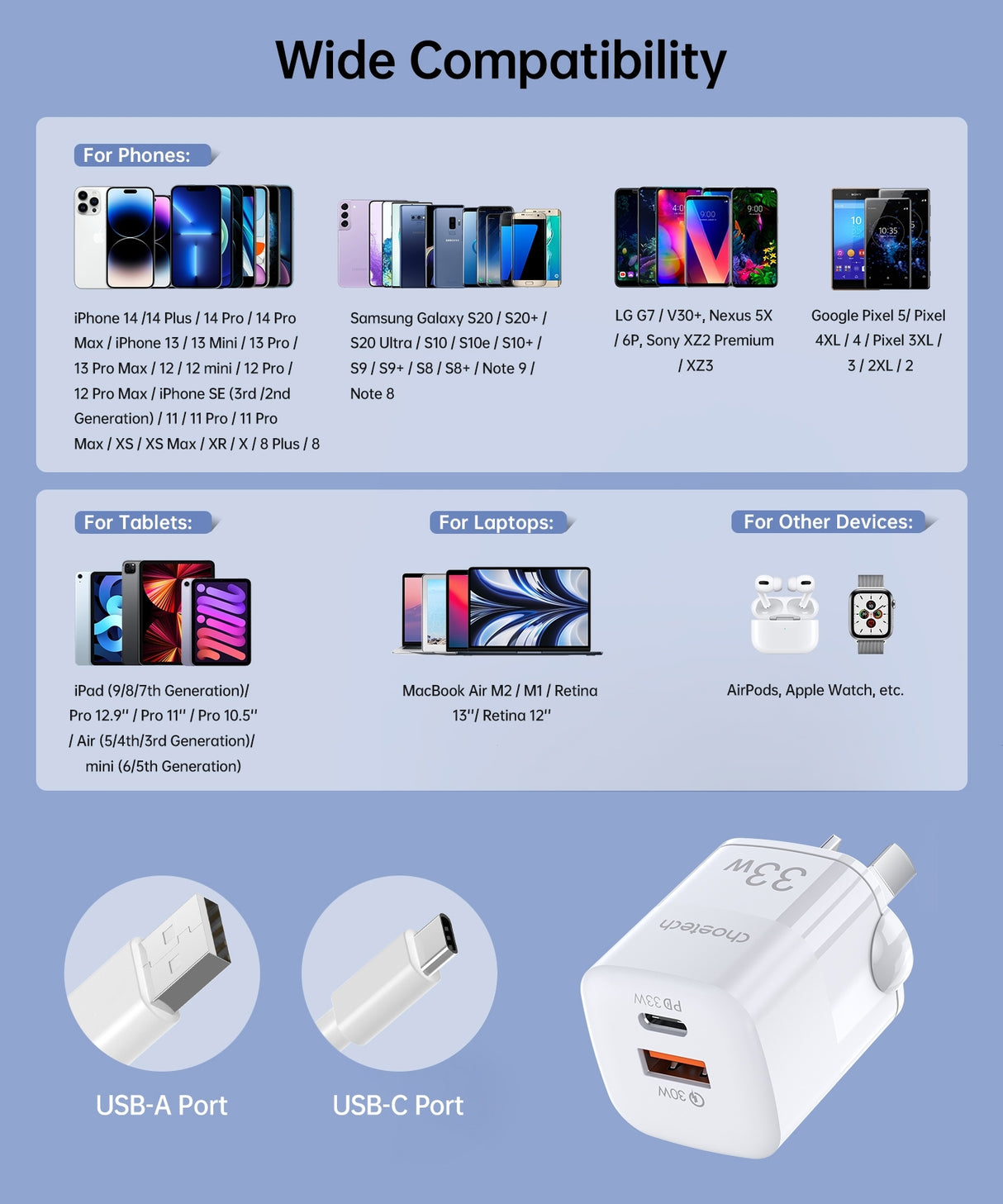 CHOETECH 33W Compact Dual Port Fast Charging Wall Adapter