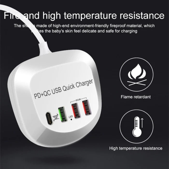 40W 4-Port Fast Charger with PD & QC 3.0 and AU Plug