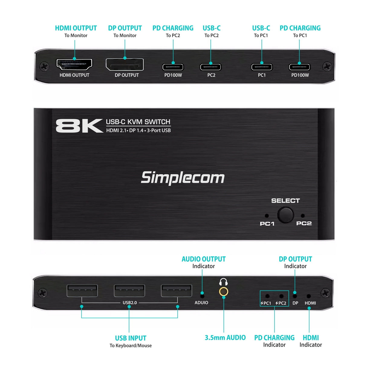 Simplecom KM470 8K USB-C KVM Switch with Dual Docking and HDMI/DP Output for Laptops and Tablets