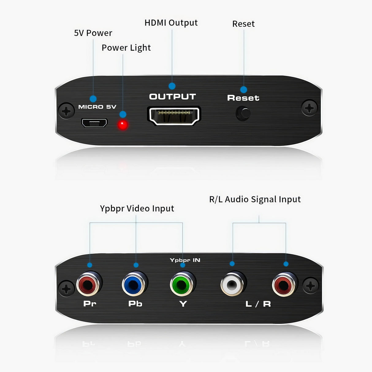 Simplecom CM505v3 YPbPr + Stereo to HDMI Converter for Full HD 1080p Display