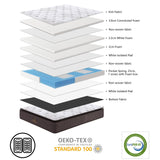 Luxe Dreams Queen Size 7 Zones Pocket Spring Premium Medium Feel 34cm Mattress