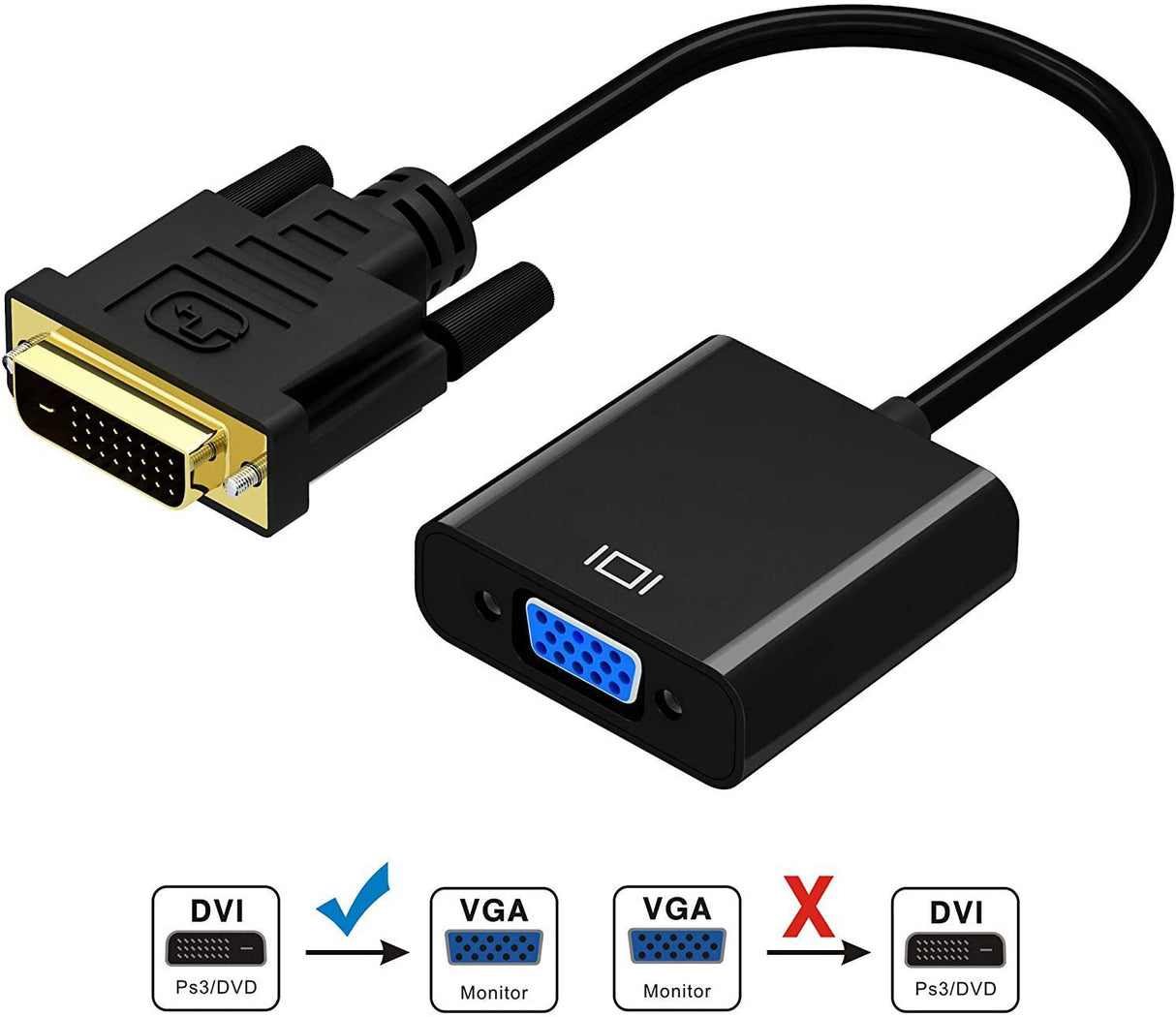 Active 1080p DVI-D to VGA Converter Adapter - ABLEWE Male to Female 24+1 Connector