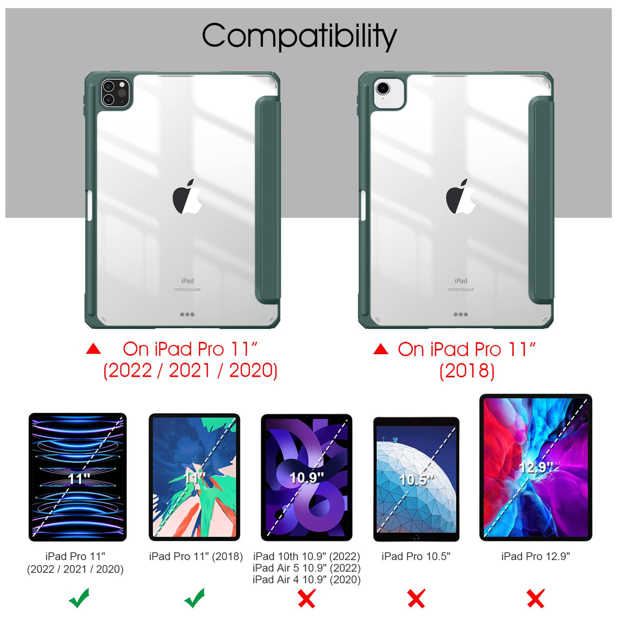 iPad Pro 11 Inch (2018-2022) Premium TPU Smart Case with Auto Sleep/Wake, Clear View, Pencil Holder, Dark Green