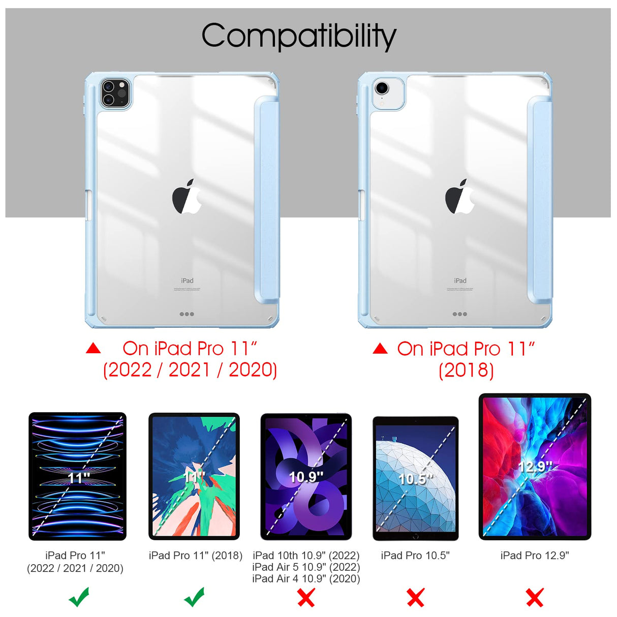 Premium Ice Blue TPU Case for iPad Pro 11" (2018-2022) with Auto Sleep/Wake, Stand Feature & Pencil Holder