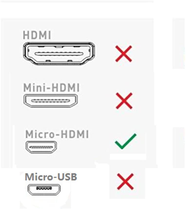 Micro HDMI to HDMI Female Adapter for High Definition Devices