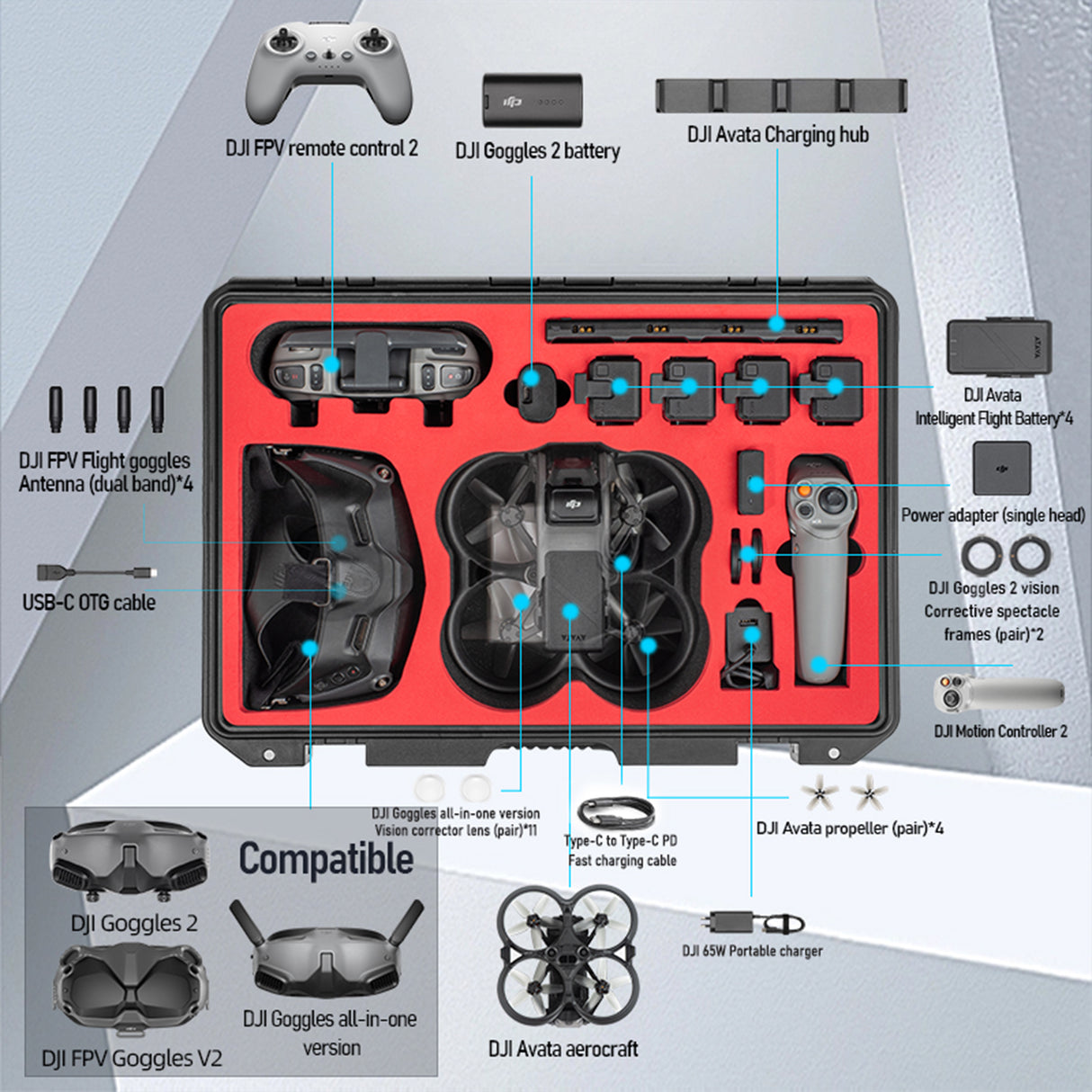 DJI Avata Waterproof Hard Case with Custom Design for Accessories and Protection