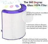 Glass HEPA + Inner Carbon Filter for Dyson Pure Cool Air Purifier