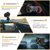 1080P Car Dash Camera Dual Front and Rear Video DVR Recorder Night Vision Kit