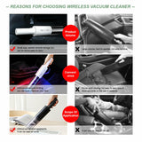 Wireless Charge 6000Pa Suction Powerful Portable Car Vacuum Cleaner Home Duster(White)