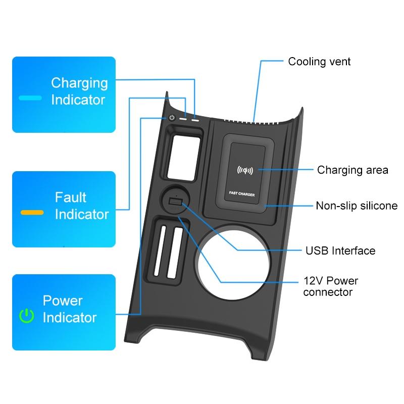 15W / 10W Qi Wireless Charger For Audi A3 2021-2022