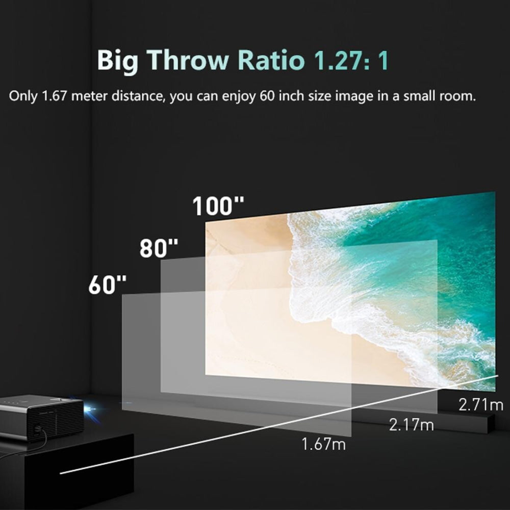 2200 Lumens Mini Led Projector For Home Theater - Hdmi / Av / Vga / Usb - Silver