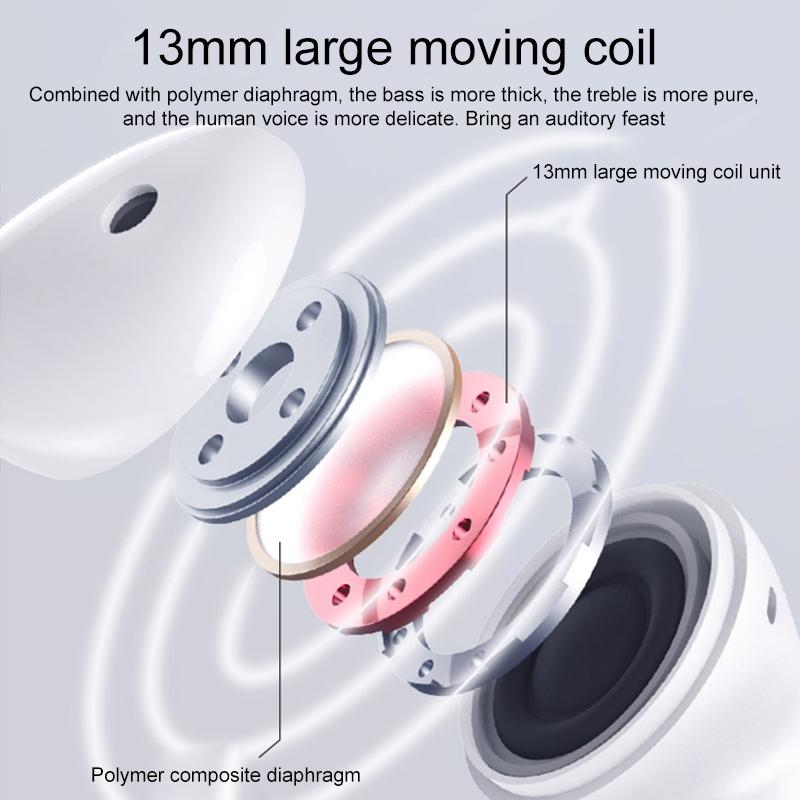 White Wireless Bluetooth Earbuds