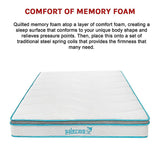 Palermo Double 20cm Memory Foam and Innerspring Hybrid Mattress