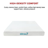 Palermo Double Mattress Memory Foam Green Tea Infused CertiPUR Approved